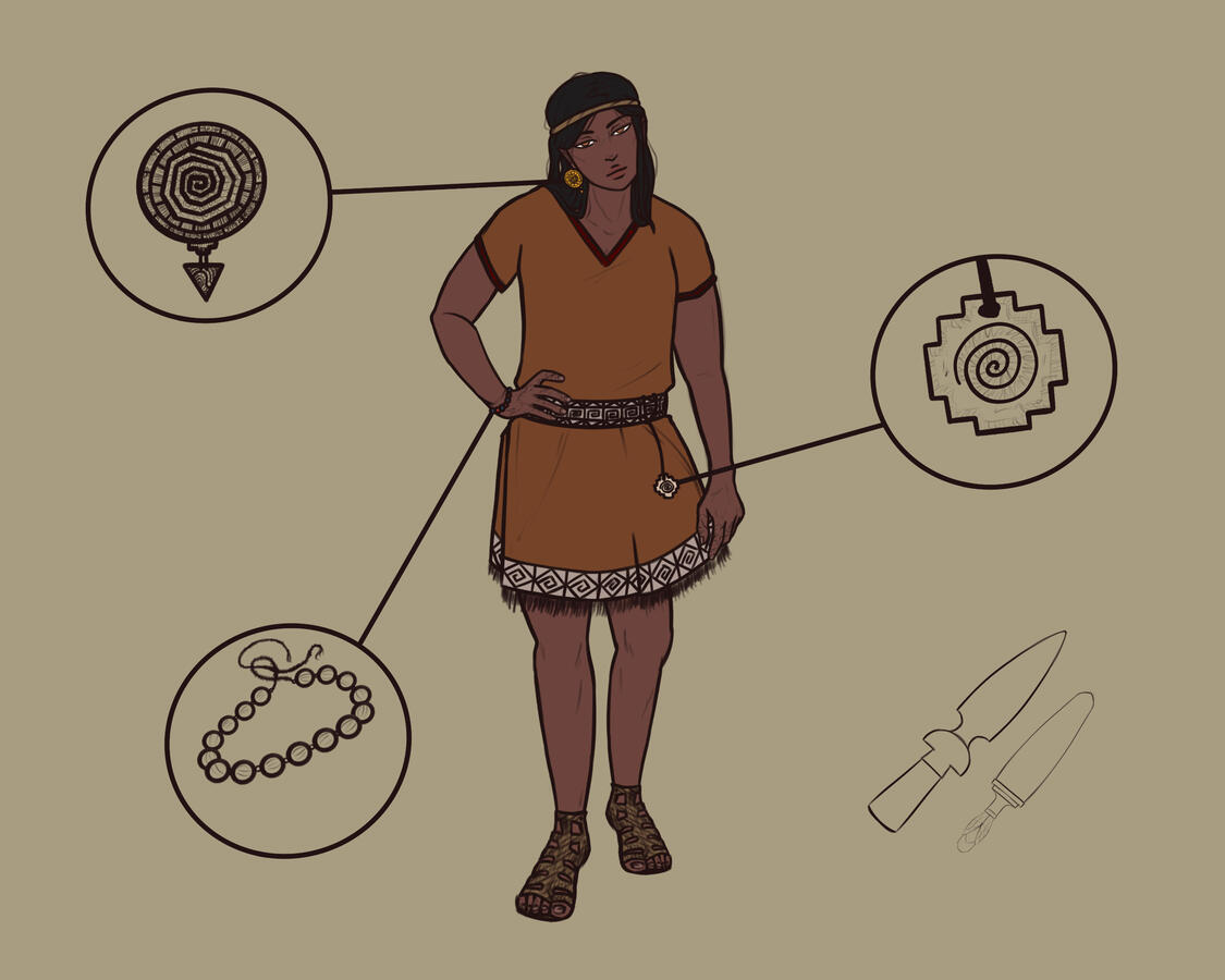 canonope&#39;s unfinished char. sheet